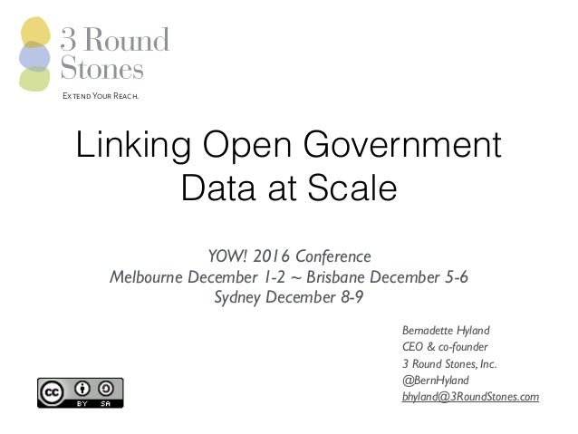 Good data leads to better questions